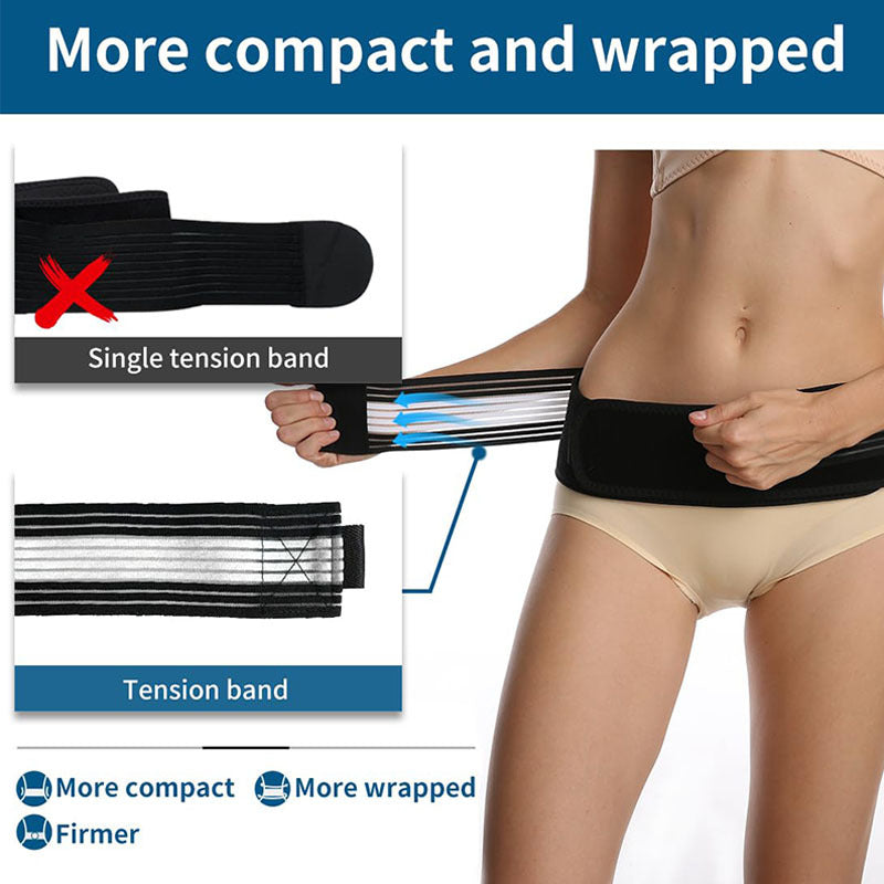 Tendra Pelvic Support Belt — Adjustable Pregnancy & Postpartum Support