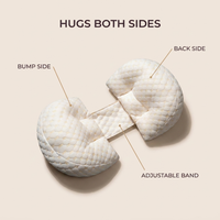 Hugs both sides — bump side, back side, adjustable band diagram